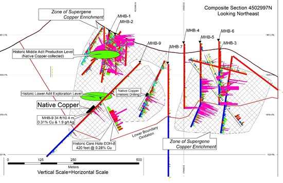 Cannot view this image? Visit: https://www.miningstockeducation.com/wp-content/uploads/2021/09/97299_c632659fd4634884_005.jpg
