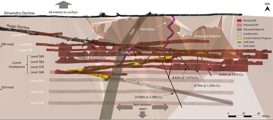 Cannot view this image? Visit: https://www.miningstockeducation.com/wp-content/uploads/2021/09/97517_5b60d2361407a902_001.jpg