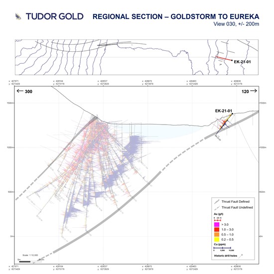 Cannot view this image? Visit: https://www.miningstockeducation.com/wp-content/uploads/2021/09/97827_tudorfig5_550.jpg