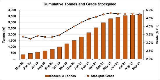 Cannot view this image? Visit: https://www.miningstockeducation.com/wp-content/uploads/2021/09/98125_9c42f7a8846f69af_012.jpg