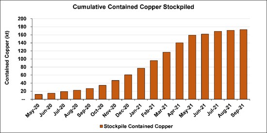 Cannot view this image? Visit: https://www.miningstockeducation.com/wp-content/uploads/2021/09/98125_9c42f7a8846f69af_013.jpg
