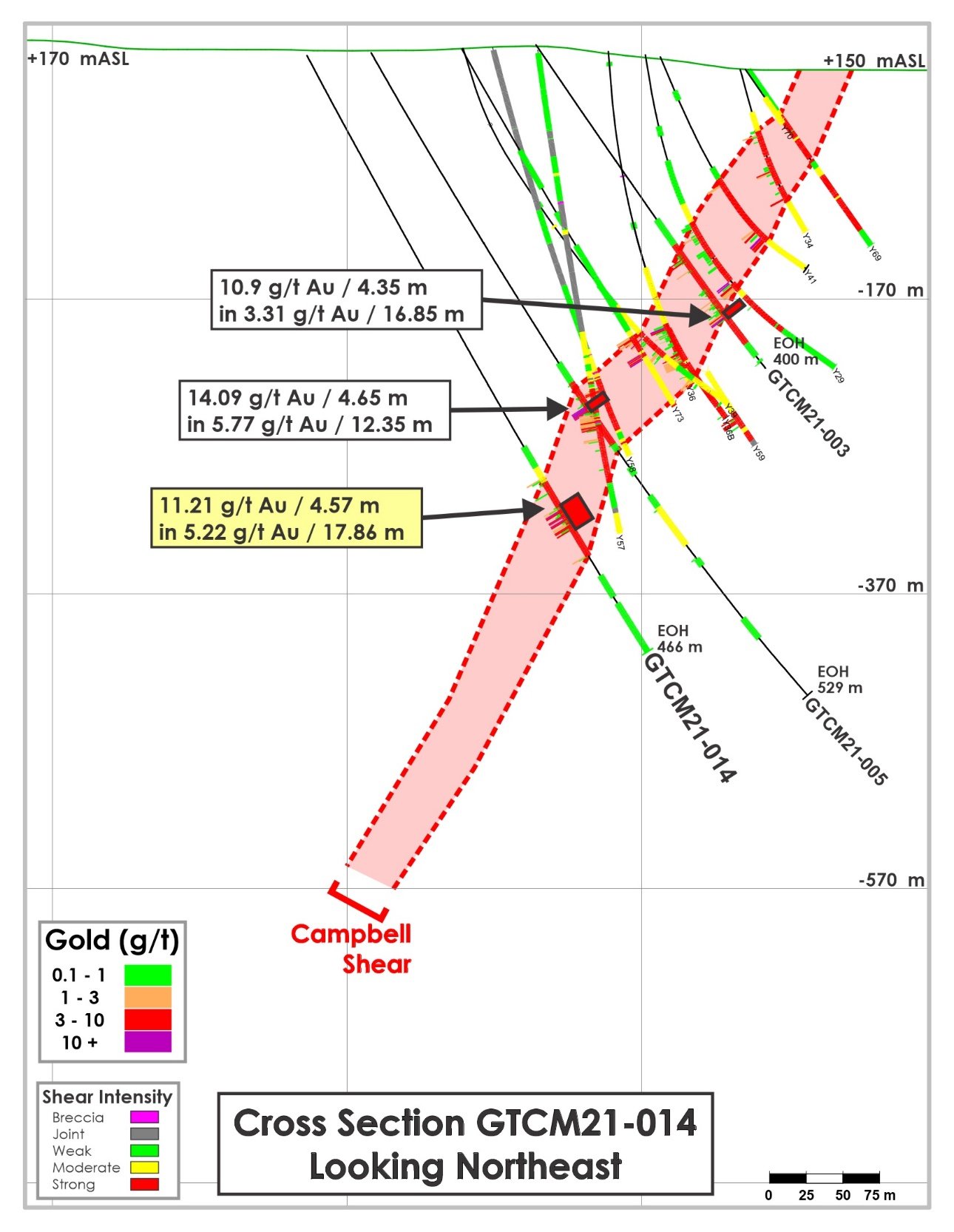 Diagram
Description automatically generated
