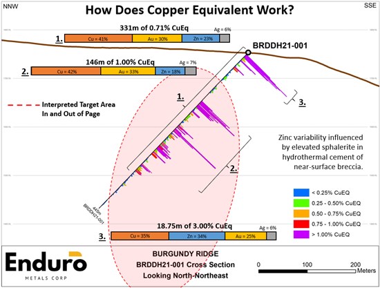 Cannot view this image? Visit: https://www.miningstockeducation.com/wp-content/uploads/2021/10/100015_665f7564b474aae4_004.jpg