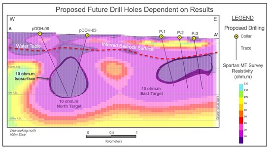 Cannot view this image? Visit: https://www.miningstockeducation.com/wp-content/uploads/2021/10/100112_de24458ef47319af_007.jpg