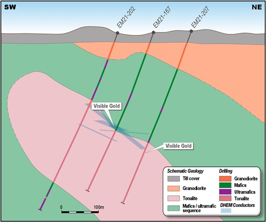 Cannot view this image? Visit: https://www.miningstockeducation.com/wp-content/uploads/2021/10/100286_40359210d43bebaa_003.jpg