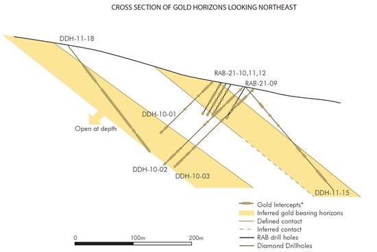 Cannot view this image? Visit: https://www.miningstockeducation.com/wp-content/uploads/2021/10/100578_674e20a534f66900_001.jpg