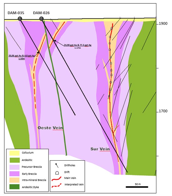 Cannot view this image? Visit: https://www.miningstockeducation.com/wp-content/uploads/2021/10/100844_08020358045d4a3c_004.jpg
