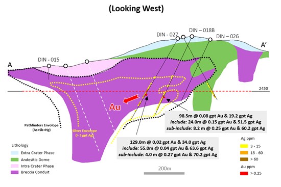 Cannot view this image? Visit: https://www.miningstockeducation.com/wp-content/uploads/2021/10/100844_08020358045d4a3c_008.jpg