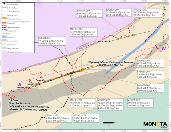 Cannot view this image? Visit: https://www.miningstockeducation.com/wp-content/uploads/2021/10/101082_de8c271c34a8fbed_003.jpg