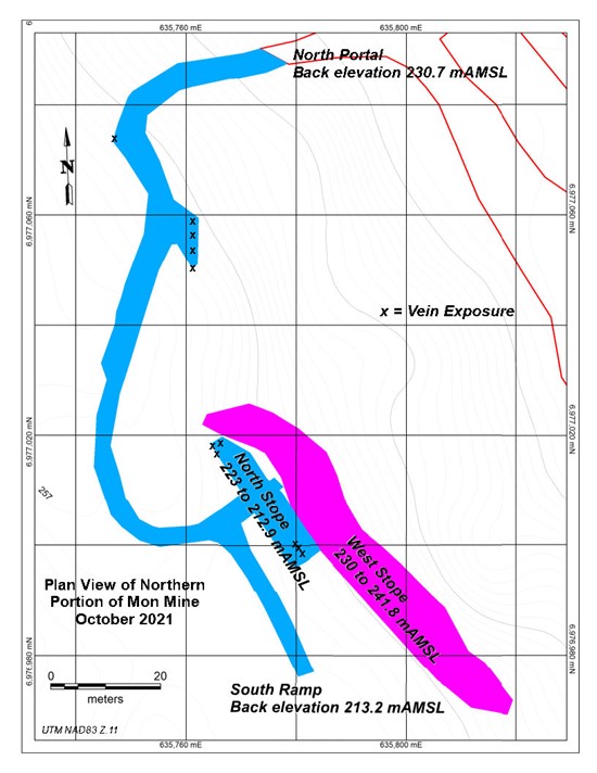 Cannot view this image? Visit: https://www.miningstockeducation.com/wp-content/uploads/2021/10/101261_sng2a.jpg