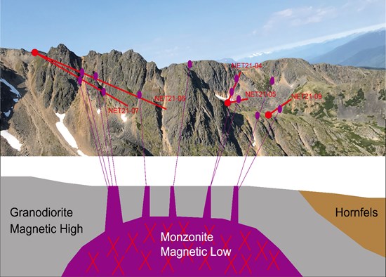 Cannot view this image? Visit: https://www.miningstockeducation.com/wp-content/uploads/2021/10/98588_0c98ed1504ba4adc_008.jpg