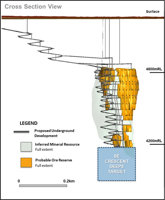 Cannot view this image? Visit: https://www.miningstockeducation.com/wp-content/uploads/2021/10/99285_ae7f4558e4c8f845_008.jpg