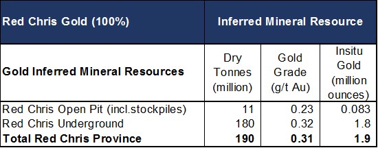Cannot view this image? Visit: https://www.miningstockeducation.com/wp-content/uploads/2021/10/99286_d29920b964b02b90_008.jpg