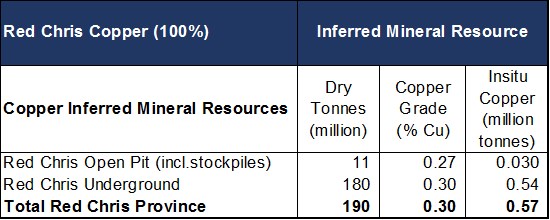 Cannot view this image? Visit: https://www.miningstockeducation.com/wp-content/uploads/2021/10/99286_d29920b964b02b90_010.jpg