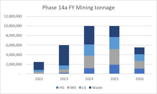 Cannot view this image? Visit: https://www.miningstockeducation.com/wp-content/uploads/2021/10/99289_498f7c99e4a7bb50_003.jpg