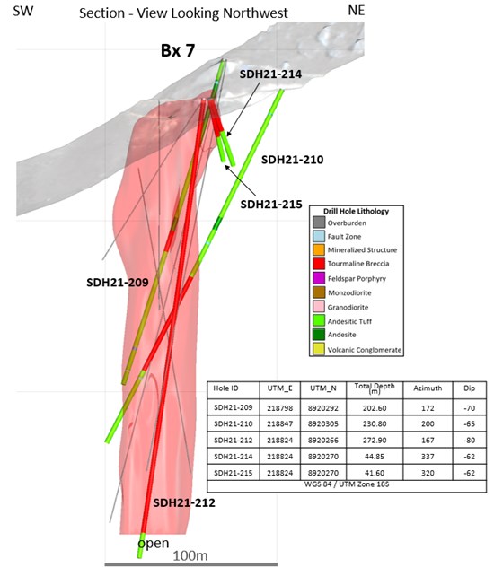 Cannot view this image? Visit: https://www.miningstockeducation.com/wp-content/uploads/2021/10/99297_12b4802c74454bed_003.jpg
