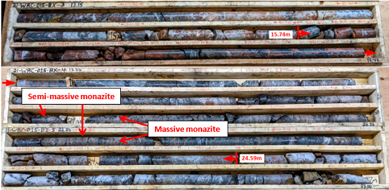 Cannot view this image? Visit: https://www.miningstockeducation.com/wp-content/uploads/2021/10/99503_figure1.jpg