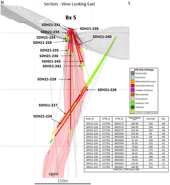 Cannot view this image? Visit: https://www.miningstockeducation.com/wp-content/uploads/2021/10/99623_707b02294429ebf0_003.jpg