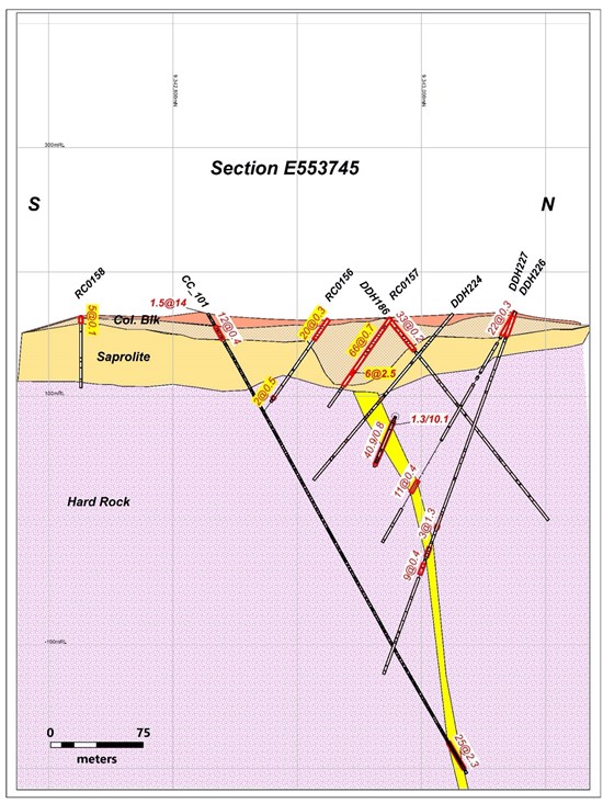 Cannot view this image? Visit: https://www.miningstockeducation.com/wp-content/uploads/2021/10/99662_5437978364952b9a_004.jpg
