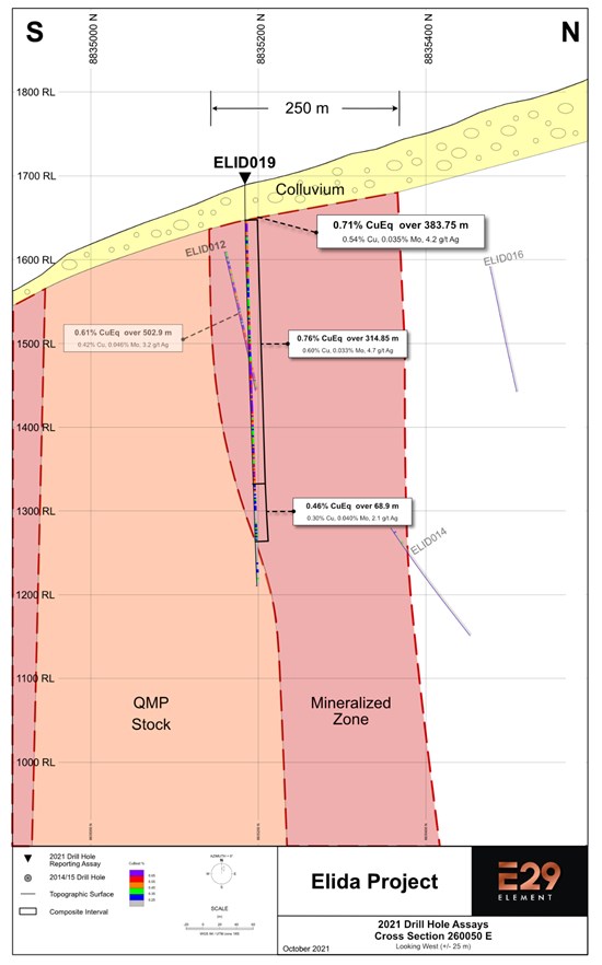 Cannot view this image? Visit: https://www.miningstockeducation.com/wp-content/uploads/2021/10/99910_c12d828664331beb_002.jpg