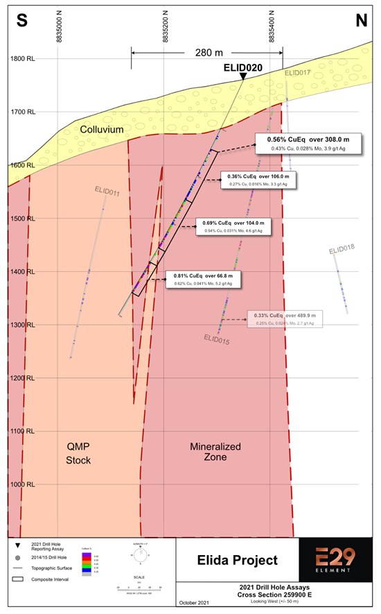Cannot view this image? Visit: https://www.miningstockeducation.com/wp-content/uploads/2021/10/99910_c12d828664331beb_003.jpg