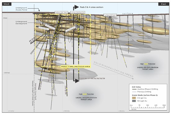 Cannot view this image? Visit: https://www.miningstockeducation.com/wp-content/uploads/2021/10/99987_1530df79340da92c_004.jpg