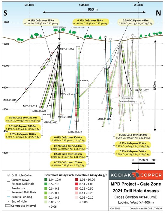 Cannot view this image? Visit: https://www.miningstockeducation.com/wp-content/uploads/2021/10/99991_e11bc0ad34b56a98_003.jpg