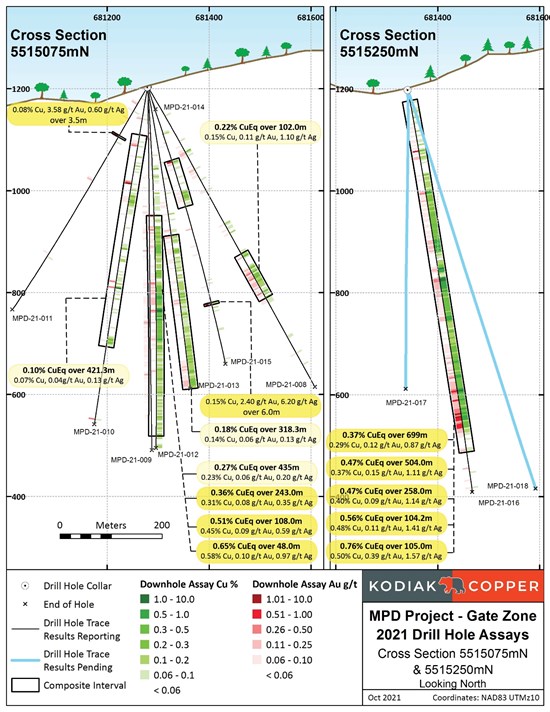 Cannot view this image? Visit: https://www.miningstockeducation.com/wp-content/uploads/2021/10/99991_e11bc0ad34b56a98_004.jpg