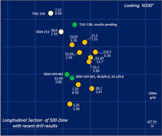 Cannot view this image? Visit: https://www.miningstockeducation.com/wp-content/uploads/2021/11/101660_d0a22f99342c886b_002.jpg