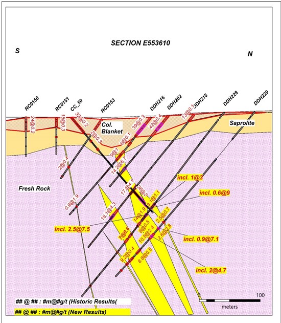 Cannot view this image? Visit: https://www.miningstockeducation.com/wp-content/uploads/2021/11/101836_82139912e48a9b26_003.jpg