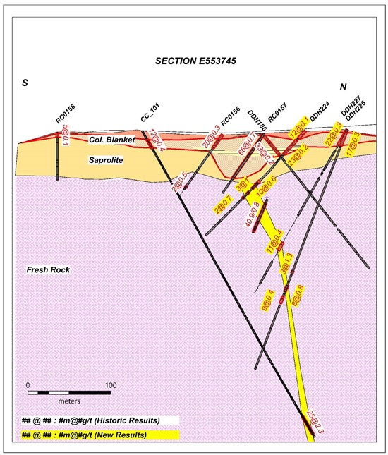 Cannot view this image? Visit: https://www.miningstockeducation.com/wp-content/uploads/2021/11/101836_82139912e48a9b26_004.jpg
