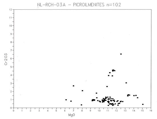 Cannot view this image? Visit: https://www.miningstockeducation.com/wp-content/uploads/2021/11/101850_0fda8f4a84715959_004.jpg