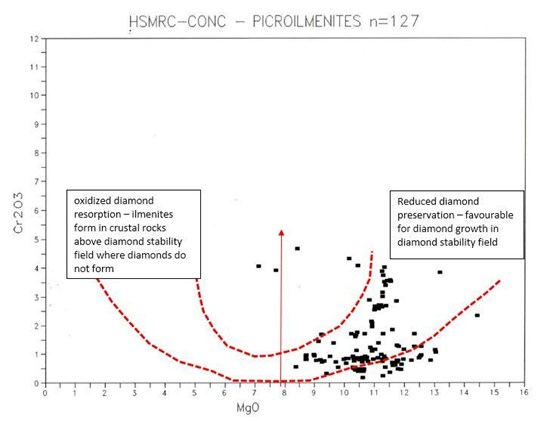 Cannot view this image? Visit: https://www.miningstockeducation.com/wp-content/uploads/2021/11/101850_0fda8f4a84715959_009.jpg