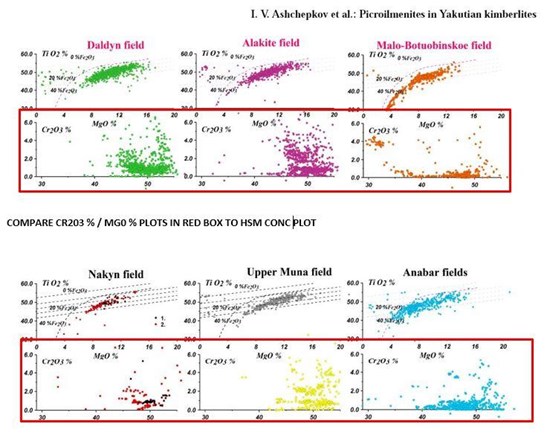 Cannot view this image? Visit: https://www.miningstockeducation.com/wp-content/uploads/2021/11/101850_0fda8f4a84715959_010.jpg