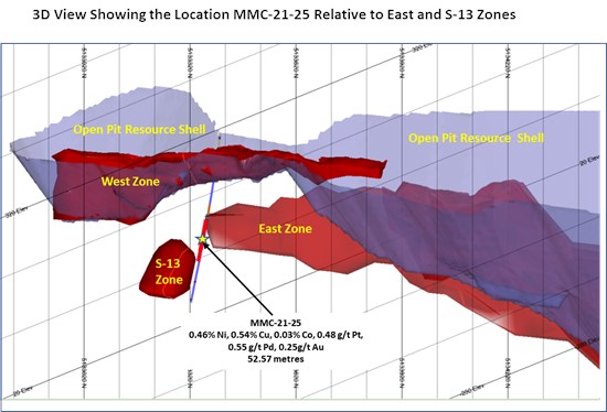 Cannot view this image? Visit: https://www.miningstockeducation.com/wp-content/uploads/2021/11/101933_251344fbe48fbbfa_008.jpg