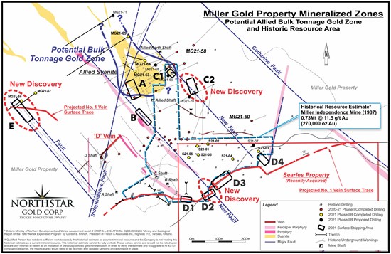 Cannot view this image? Visit: https://www.miningstockeducation.com/wp-content/uploads/2021/11/101969_4d91ddb5944a9878_002.jpg