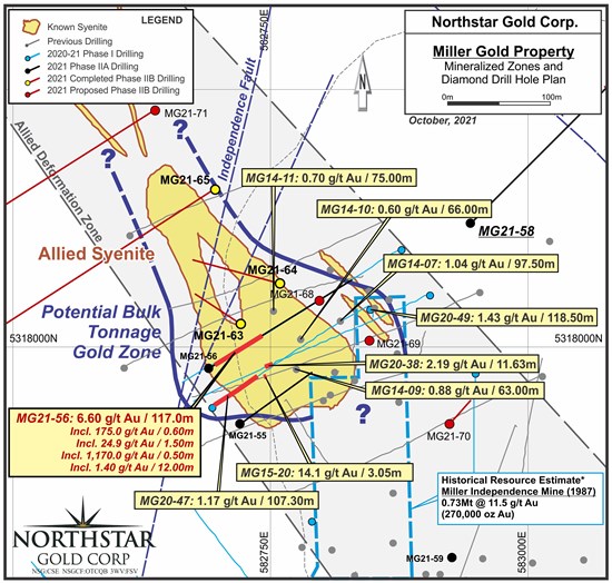 Cannot view this image? Visit: https://www.miningstockeducation.com/wp-content/uploads/2021/11/101969_4d91ddb5944a9878_003.jpg