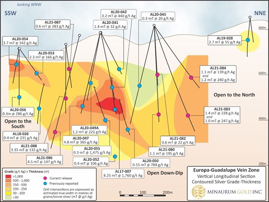 Cannot view this image? Visit: https://www.miningstockeducation.com/wp-content/uploads/2021/11/102577_d8306c05844628cb_007.jpg