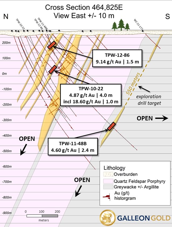 Cannot view this image? Visit: https://www.miningstockeducation.com/wp-content/uploads/2021/11/102729_b9151663146c68c9_002.jpg