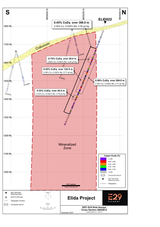 Cannot view this image? Visit: https://www.miningstockeducation.com/wp-content/uploads/2021/11/103384_cbdc8d2a24aaba70_003.jpg