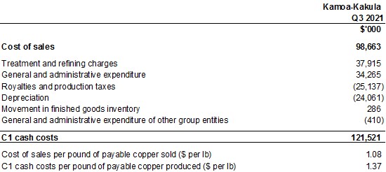 Cannot view this image? Visit: https://www.miningstockeducation.com/wp-content/uploads/2021/11/103491_f60c1055b4118933_040.jpg
