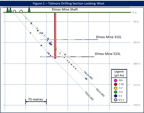 Cannot view this image? Visit: https://www.miningstockeducation.com/wp-content/uploads/2021/11/103523_0186cb2d441779b8_002.jpg