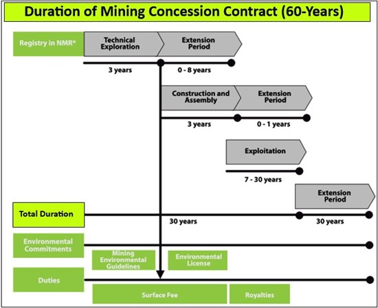 Cannot view this image? Visit: https://www.miningstockeducation.com/wp-content/uploads/2021/11/103937_2d8d48493425aaee_006.jpg