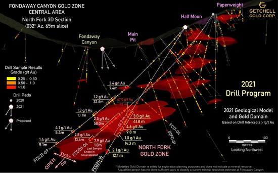 Cannot view this image? Visit: https://www.miningstockeducation.com/wp-content/uploads/2021/11/103938_a62d62d96440e868_002.jpg