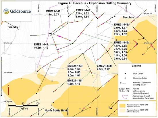 Cannot view this image? Visit: https://www.miningstockeducation.com/wp-content/uploads/2021/11/103958_goldsourcefig4_550.jpg