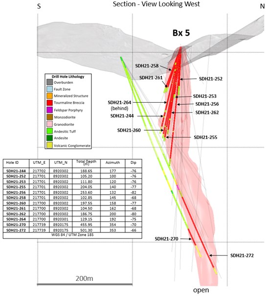 Cannot view this image? Visit: https://www.miningstockeducation.com/wp-content/uploads/2021/11/104139_09111d92b4389983_003.jpg