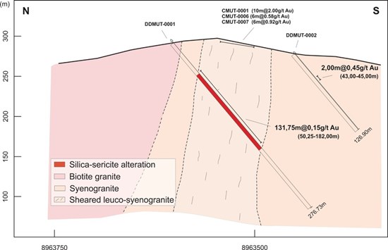 Cannot view this image? Visit: https://www.miningstockeducation.com/wp-content/uploads/2021/11/104175_5d1ae30d541f1bc1_003.jpg