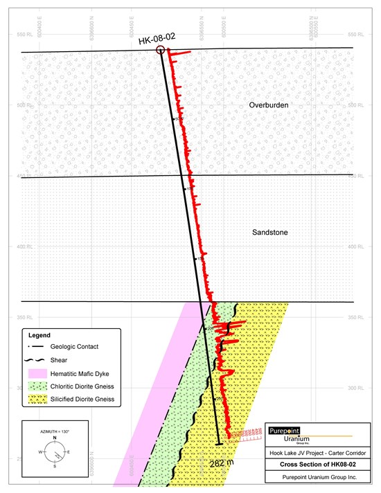 Cannot view this image? Visit: https://www.miningstockeducation.com/wp-content/uploads/2021/11/104806_fc8f36b9743f3b9b_004.jpg