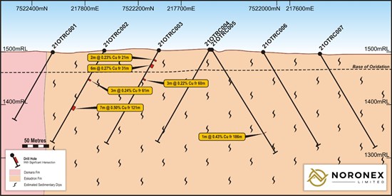 Cannot view this image? Visit: https://www.miningstockeducation.com/wp-content/uploads/2021/11/104808_4bb67d70f432b8d4_007.jpg