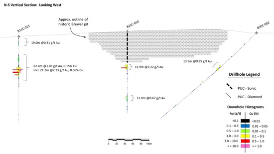 Cannot view this image? Visit: https://www.miningstockeducation.com/wp-content/uploads/2021/11/104877_a6b6f0fd84a4991d_004.jpg